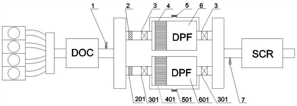 Device for controlling DPF carbon-supported capture and passive regeneration and control method