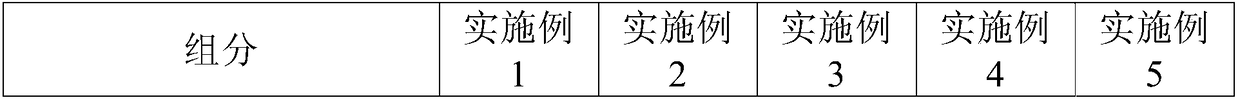 Fermentation type compound feed for laying hens