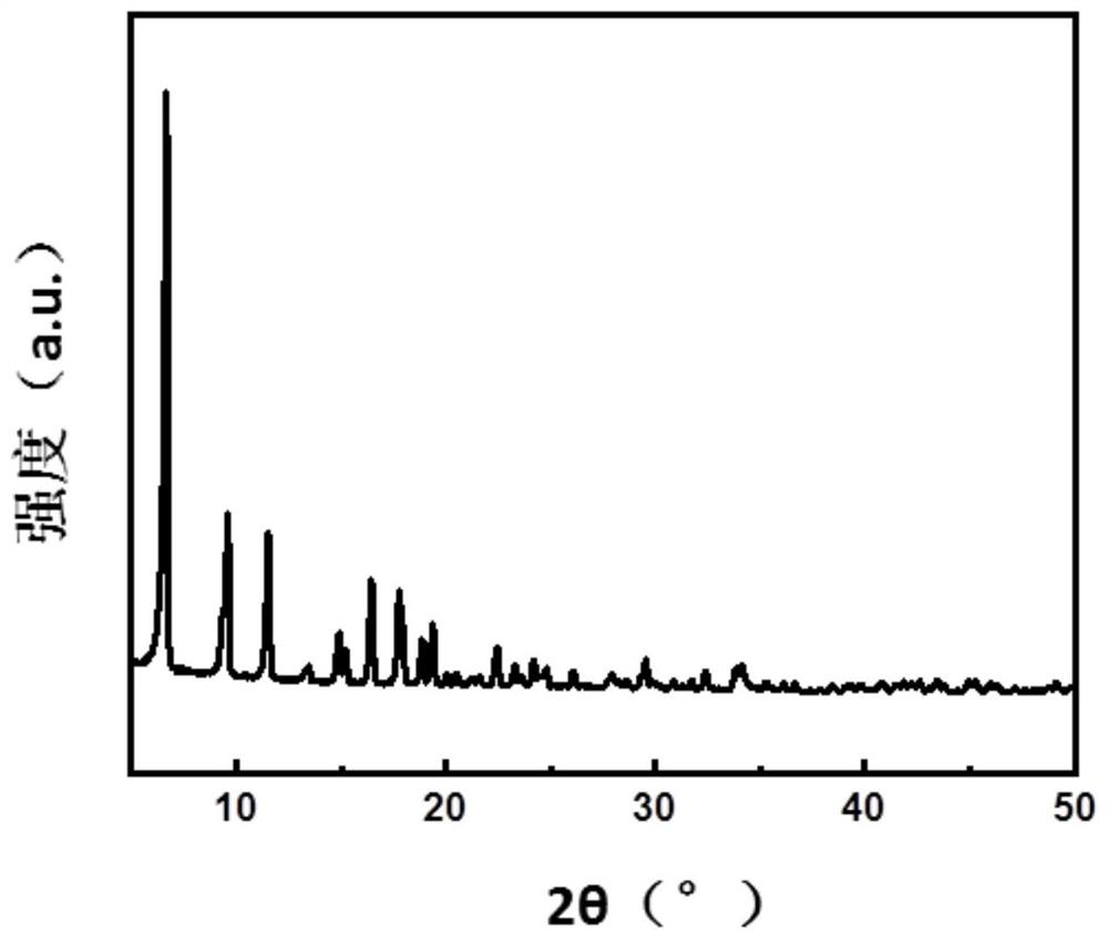 TiO2 reflective electrochromic film and preparation method thereof