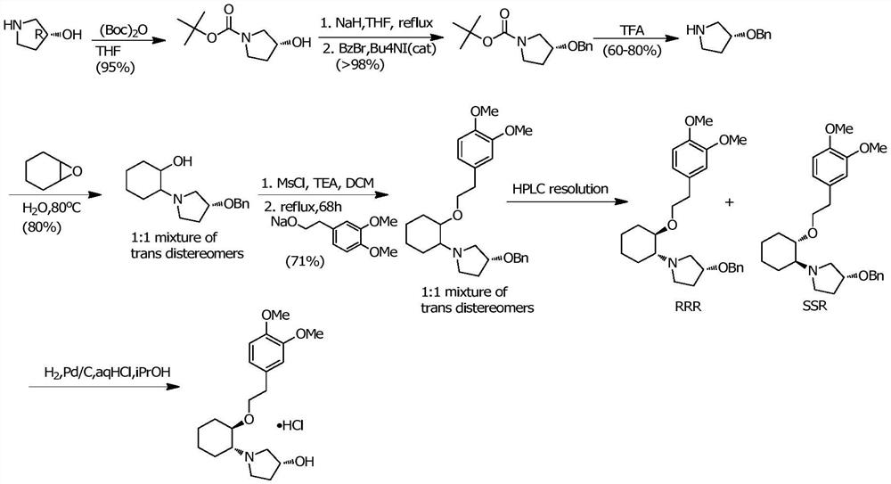 Preparation method of vernakalant hydrochloride