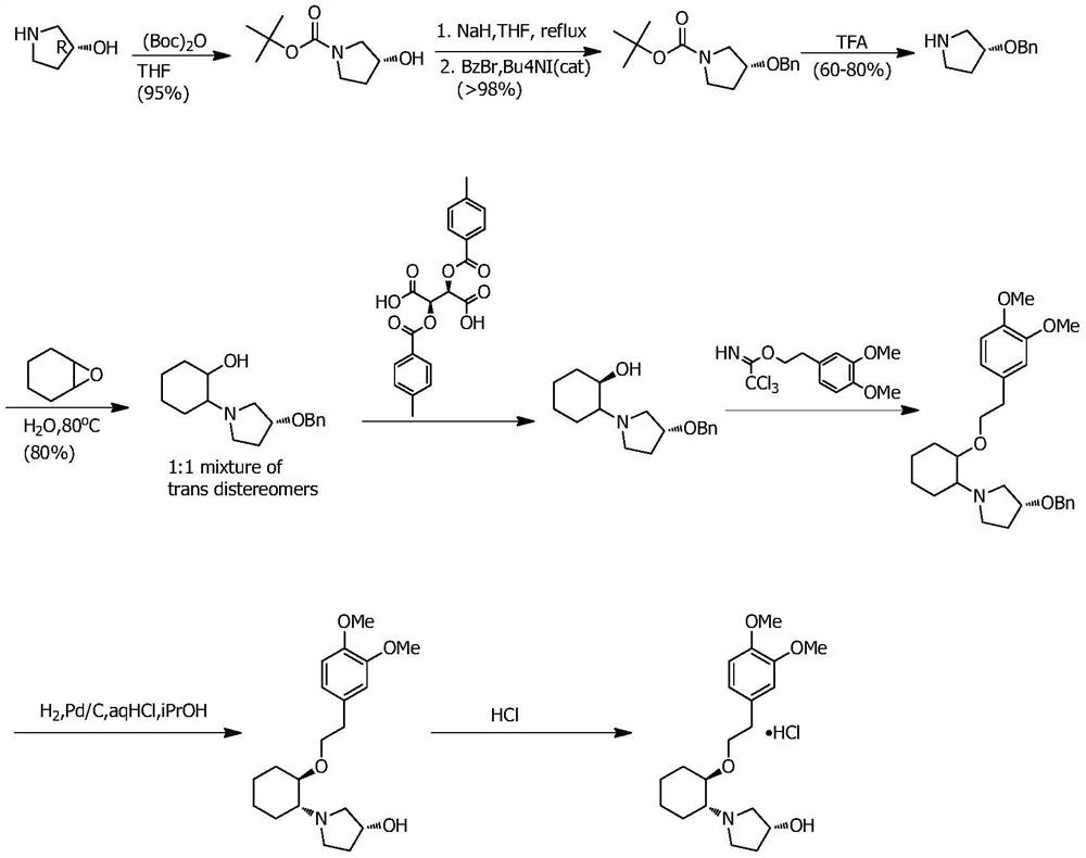 Preparation method of vernakalant hydrochloride