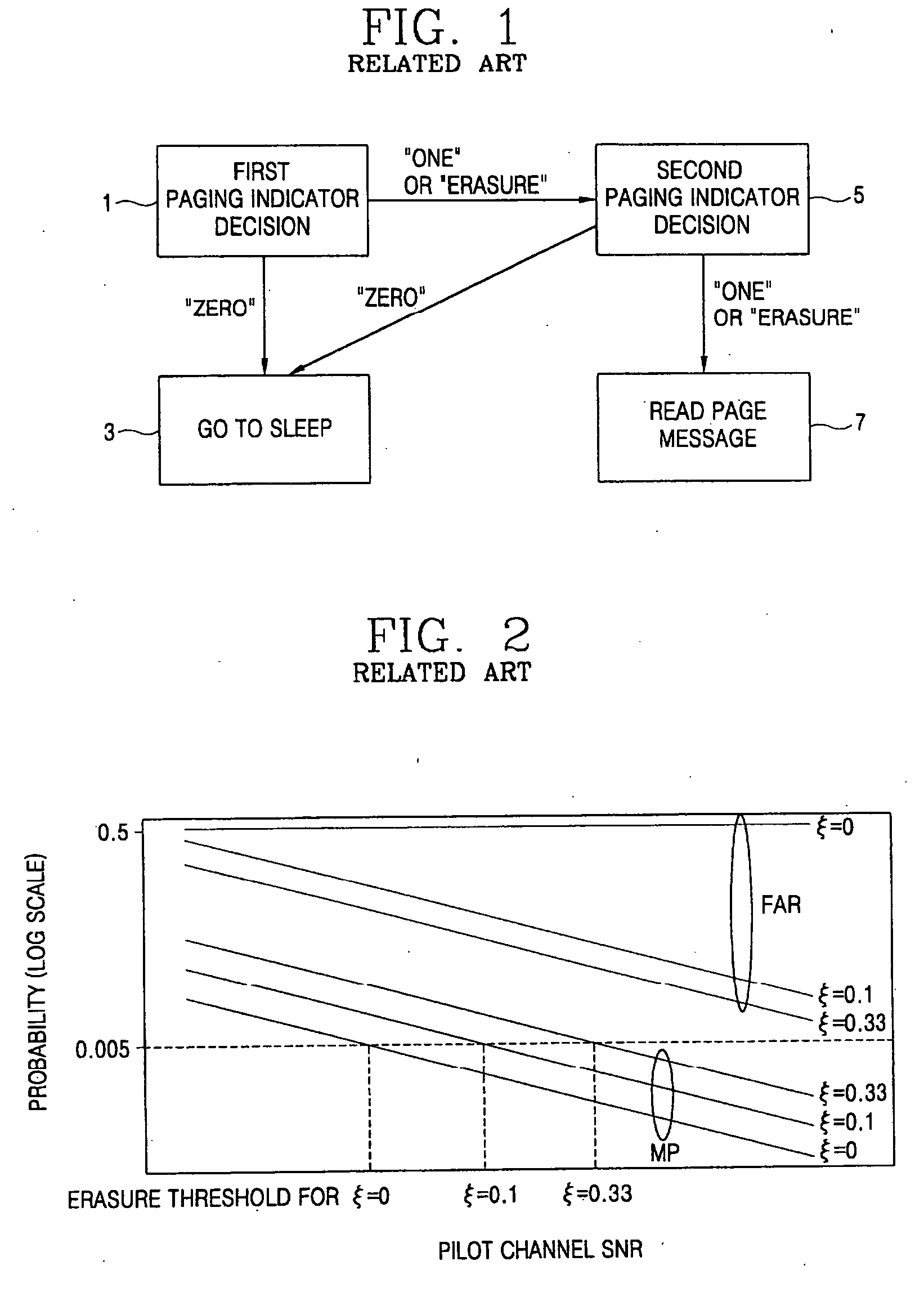 Paging indicator deciding method of mobile communication terminal