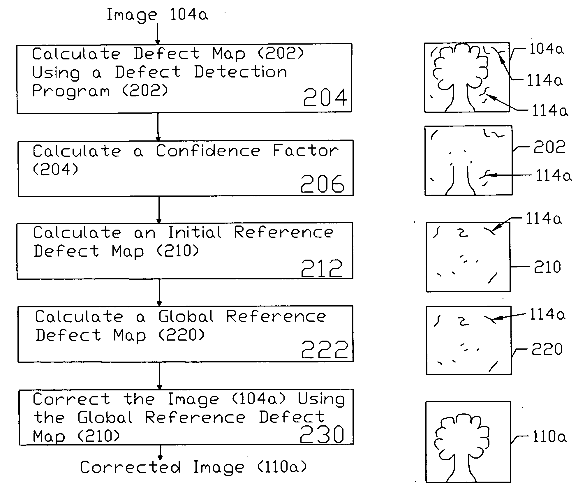 Method and system for defect image correction