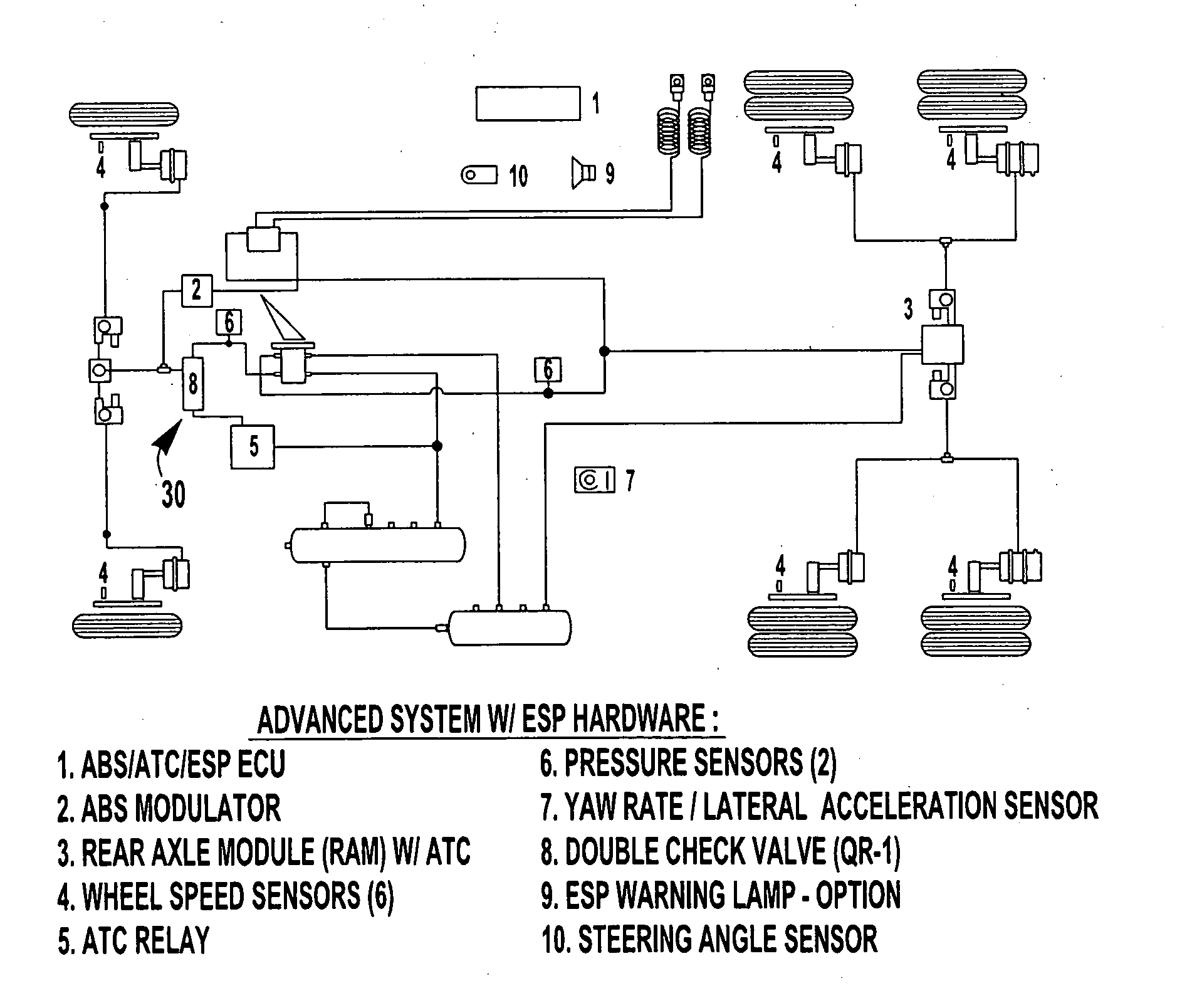 Optimized brake release timing using a quick release valve