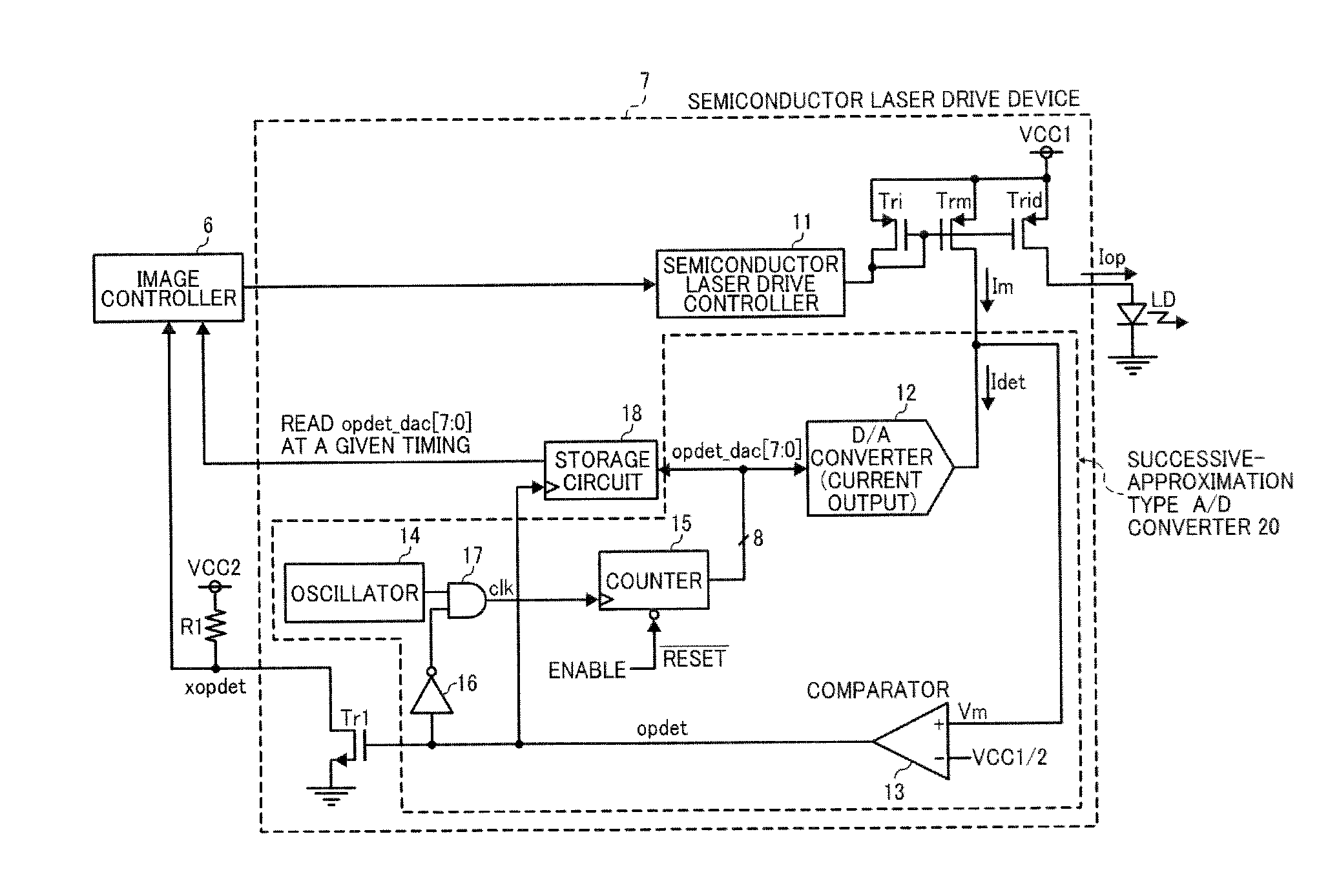 Semiconductor laser drive device and image forming apparatus incorporating same