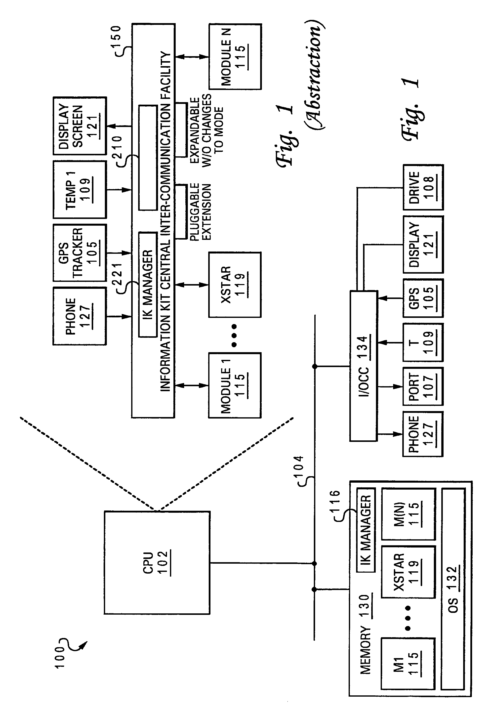 Information kit integration architecture for end-user systems