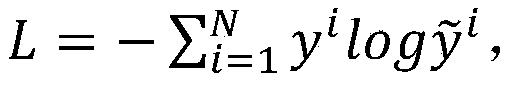 Gait recognition method based on modal fusion