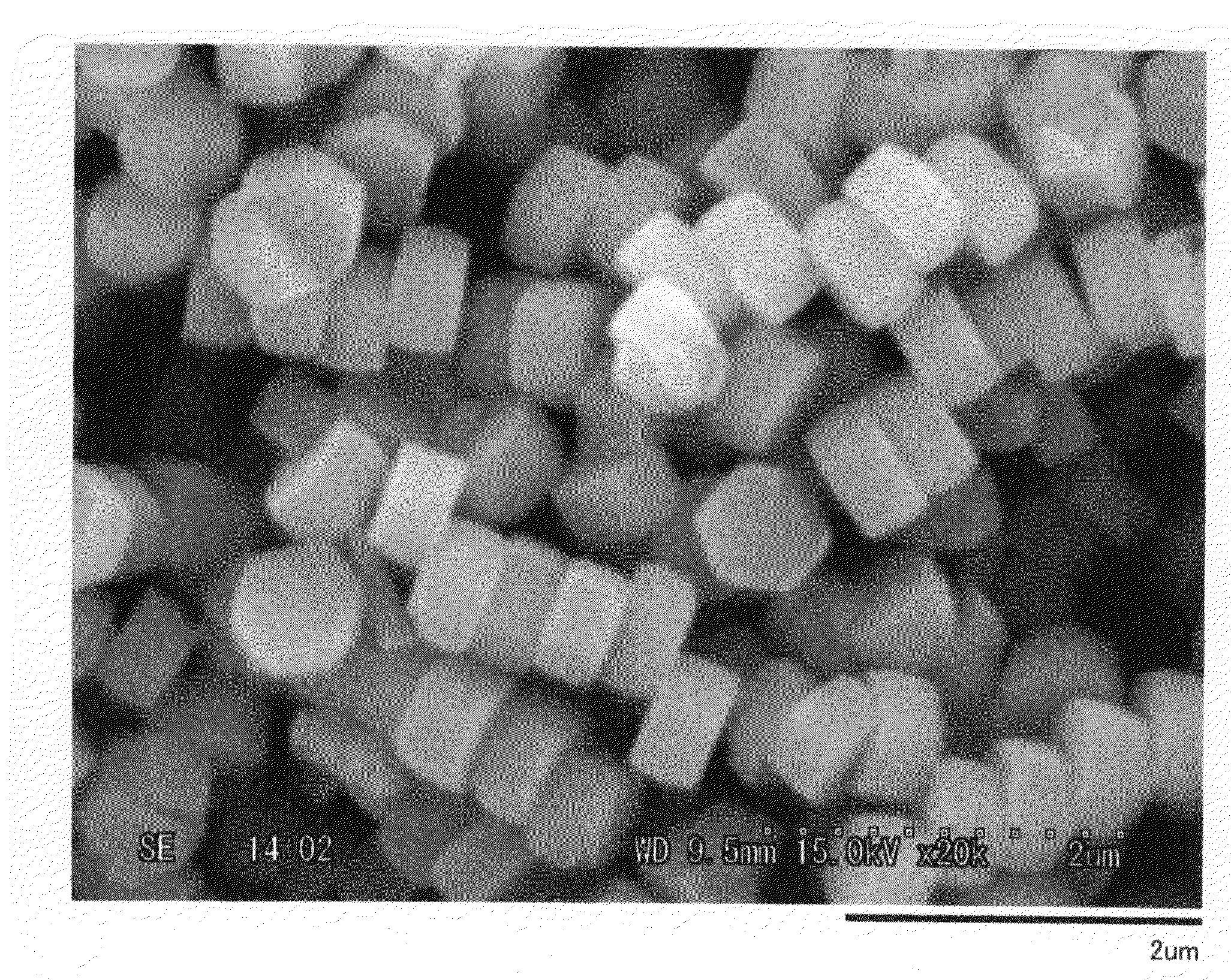 Alunite Type Compound Particles, Manufacturing Process Thereof and Use Thereof