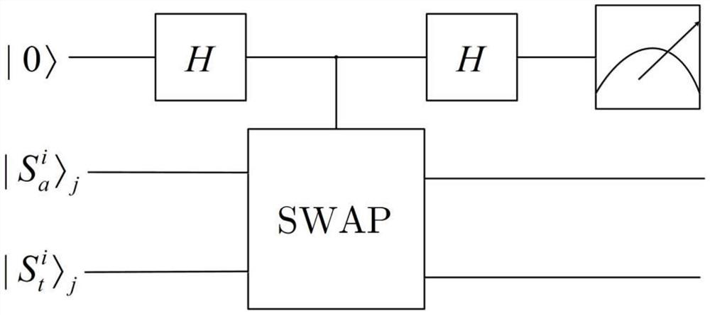 Arbitrated Quantum Signature Method Based on Bose Sampling Random Unitary Operation