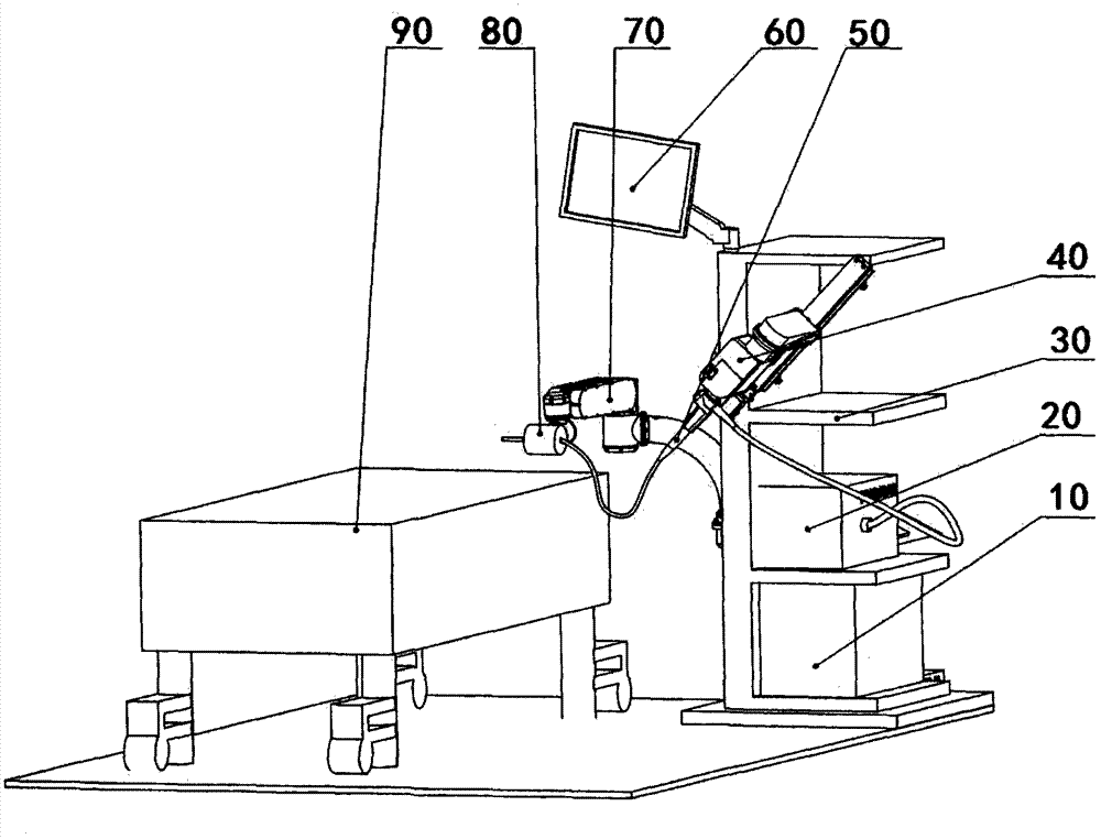 Digestion endoscope robot