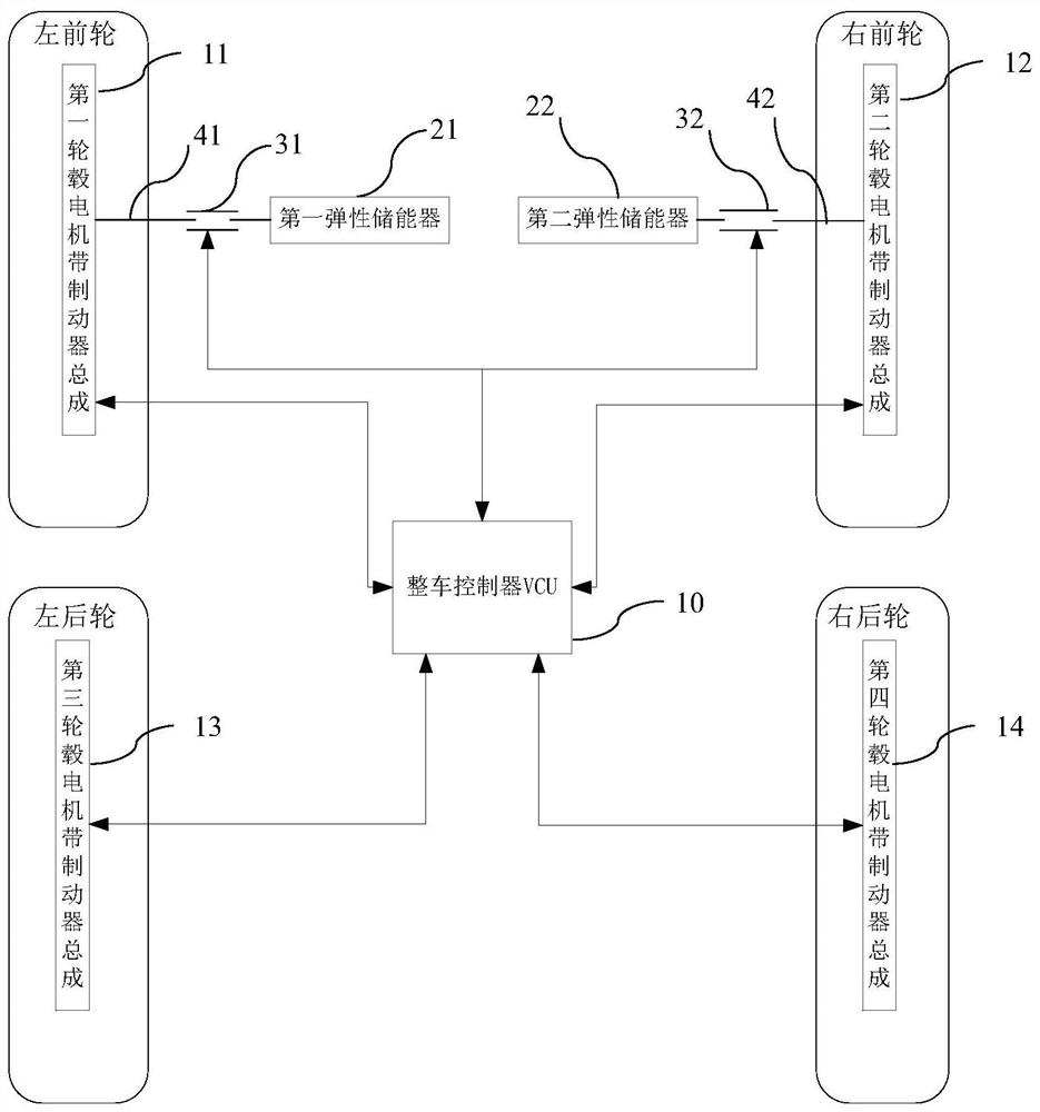 Steering control method and device of electric vehicle