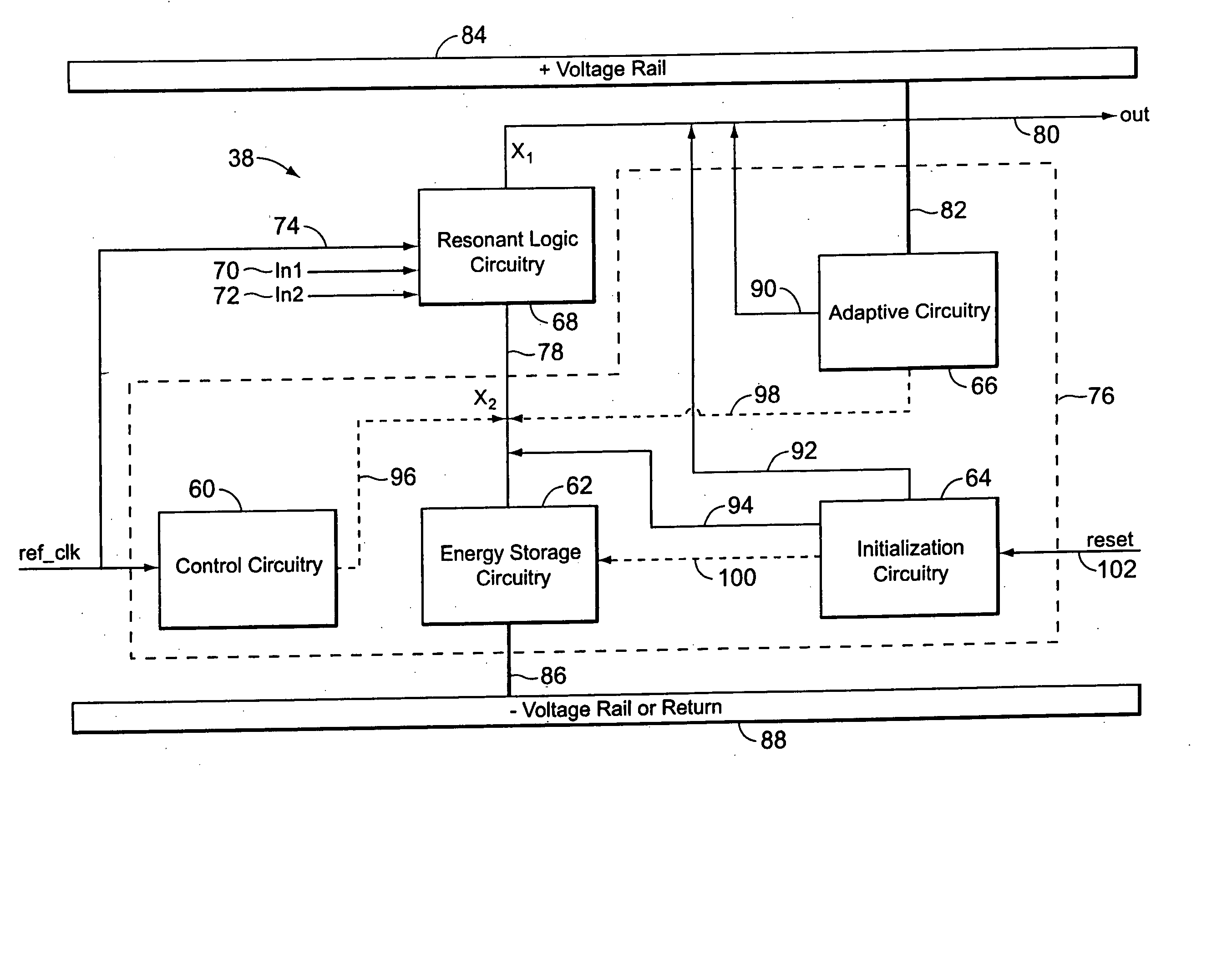 Resonant logic and the implementation of low power digital integrated circuits