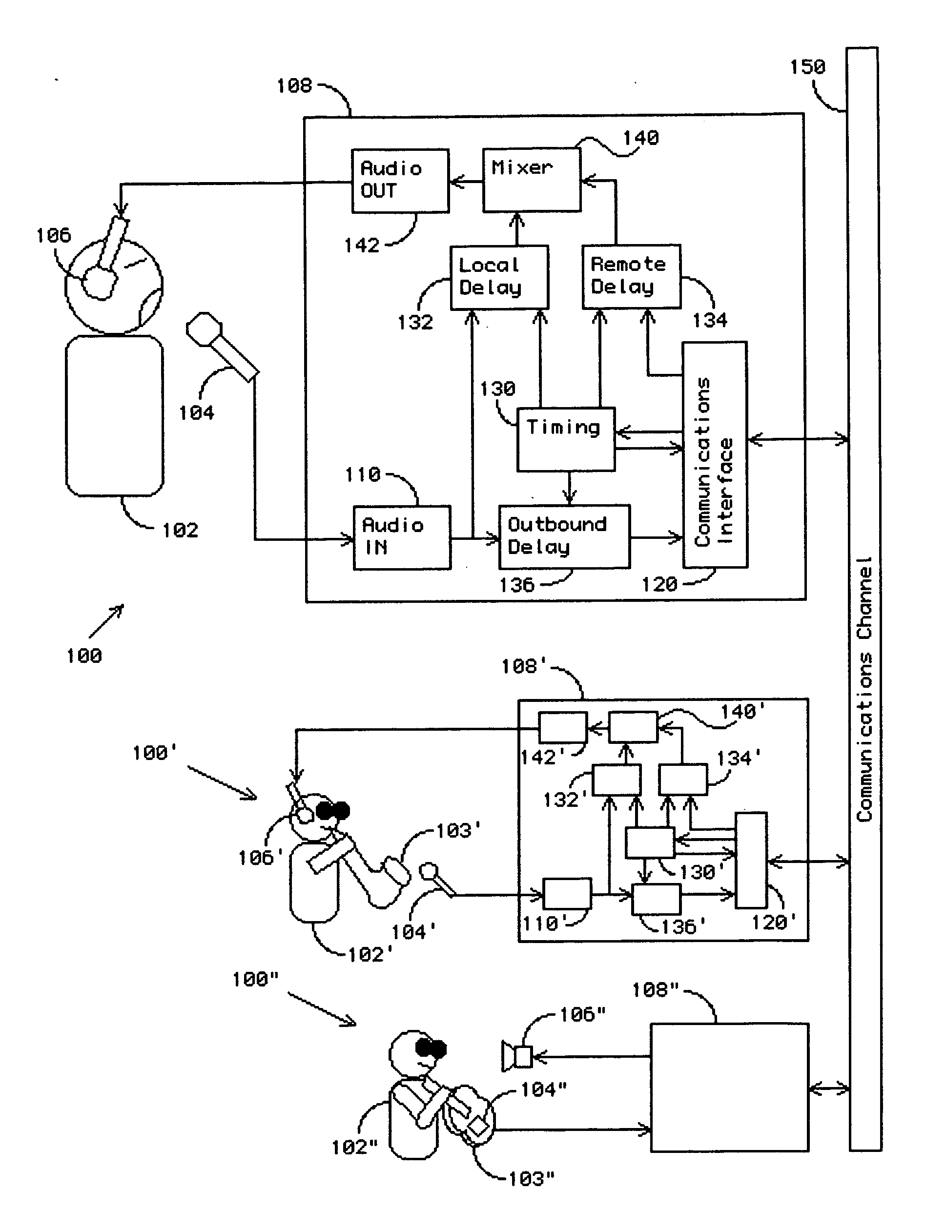 Method and apparatus for remote real time collaborative acoustic performance and recording thereof