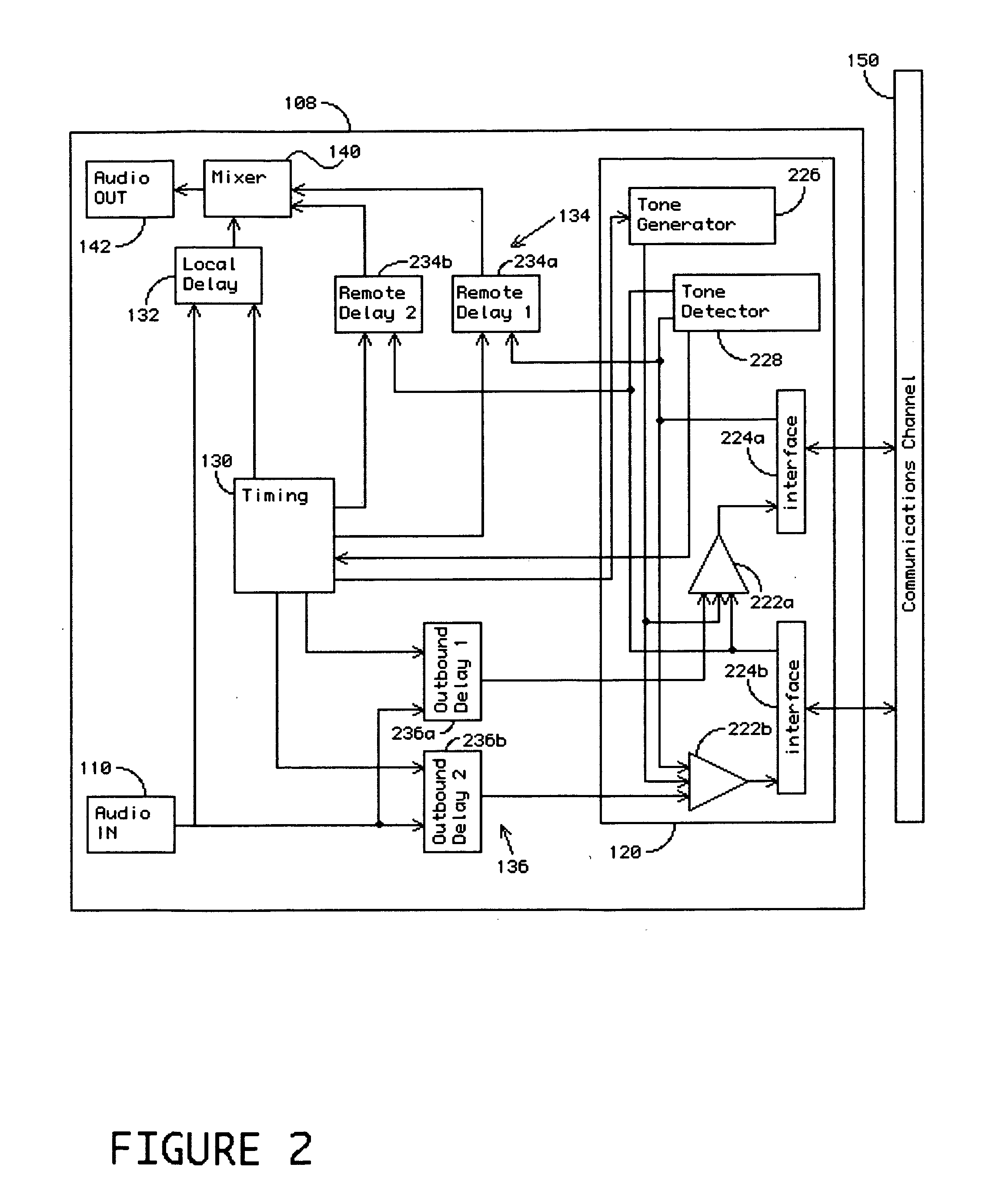 Method and apparatus for remote real time collaborative acoustic performance and recording thereof