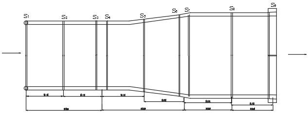 Process for preparing base film for polaroid protective film, and equipment