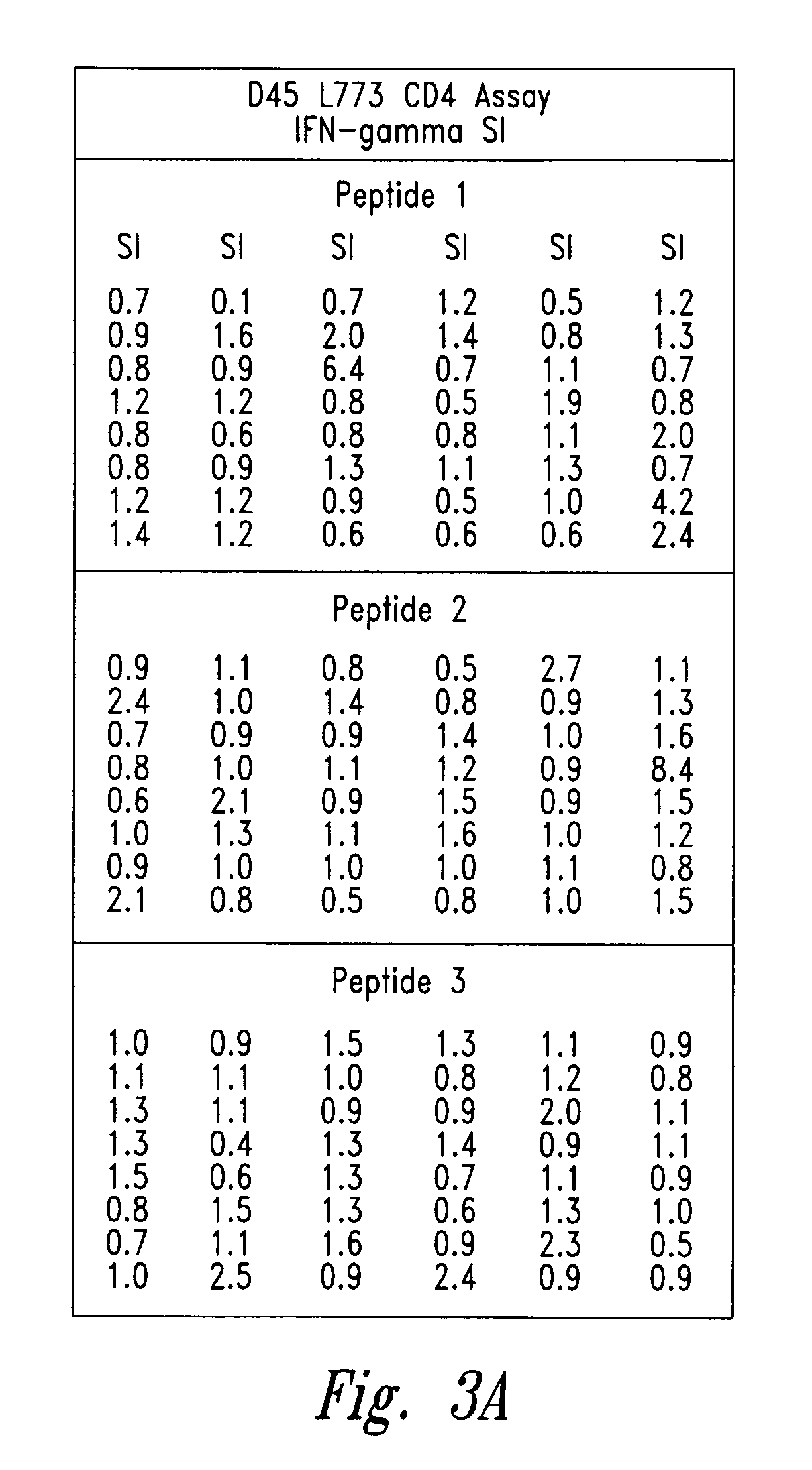 Methods for diagnosis of lung cancer