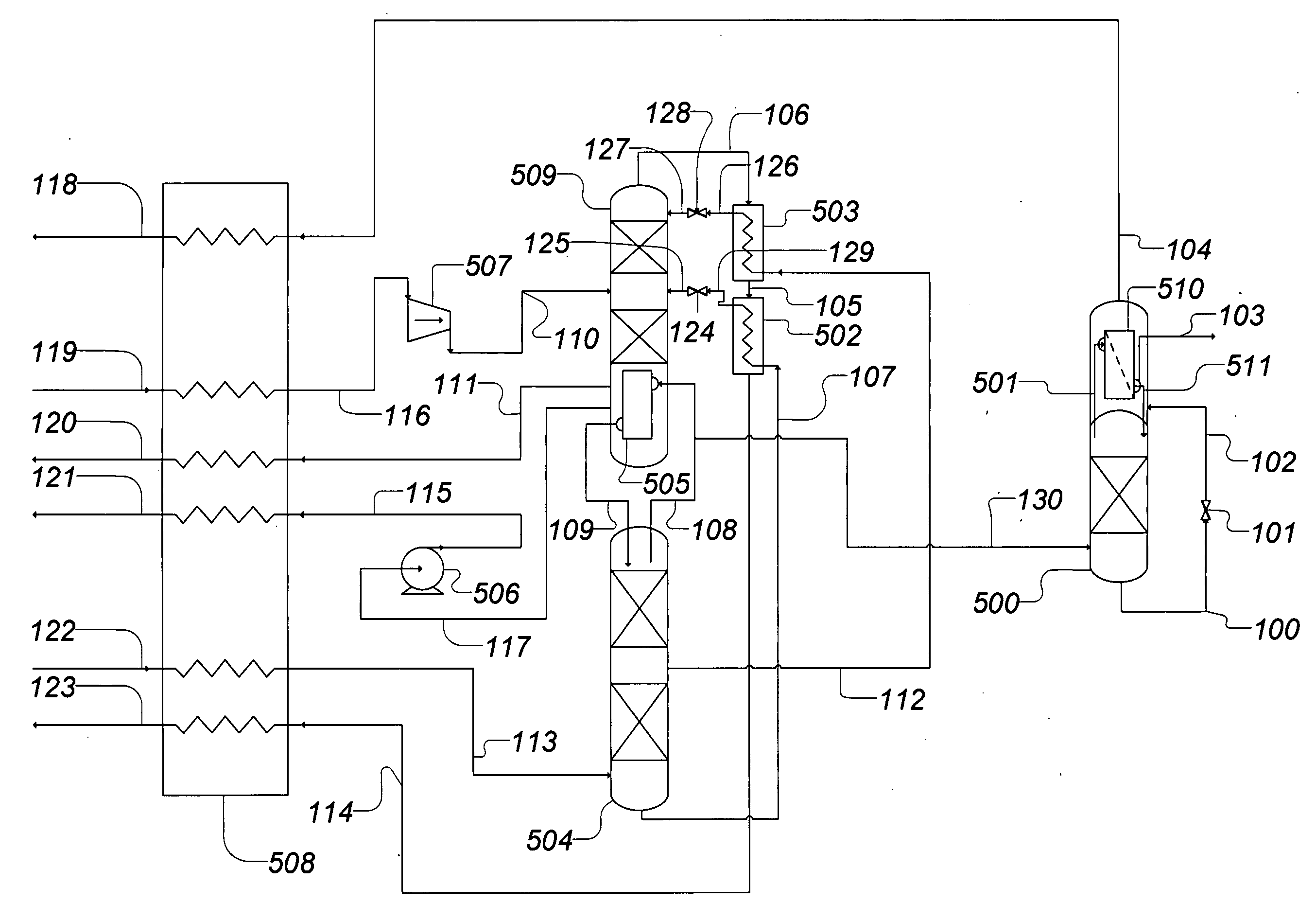 Cryogenic system for neon production