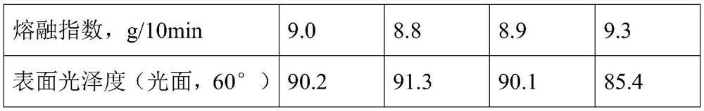 Method for preparing heat-insulating hollow roof tile from basalt composite short fibers