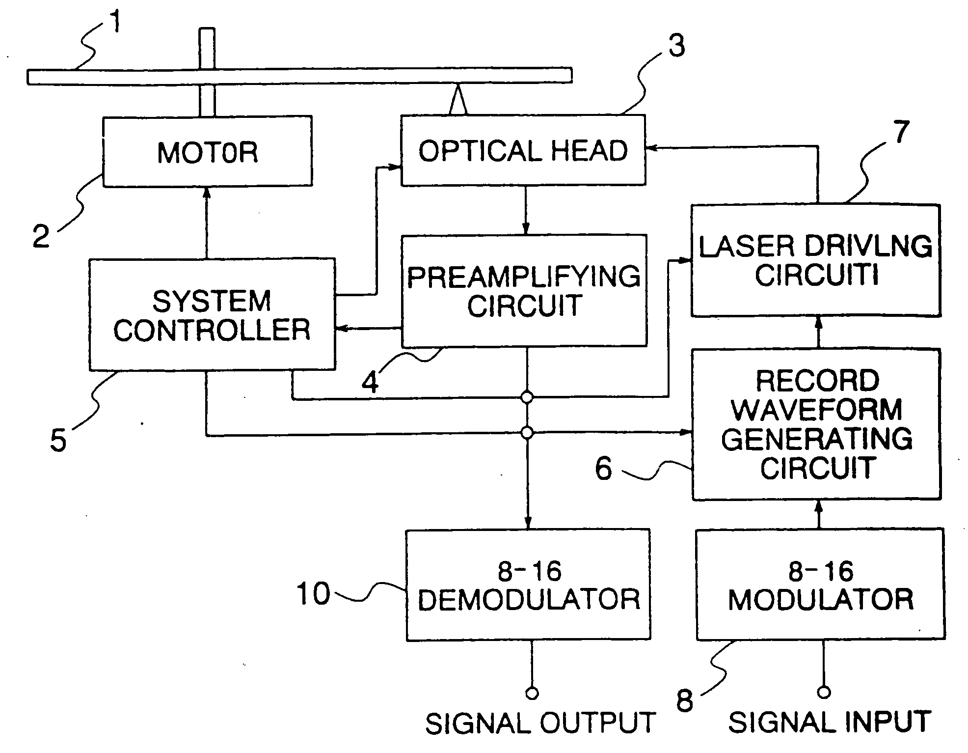 Information recording method and apparatus with suppressed mark edge jitters