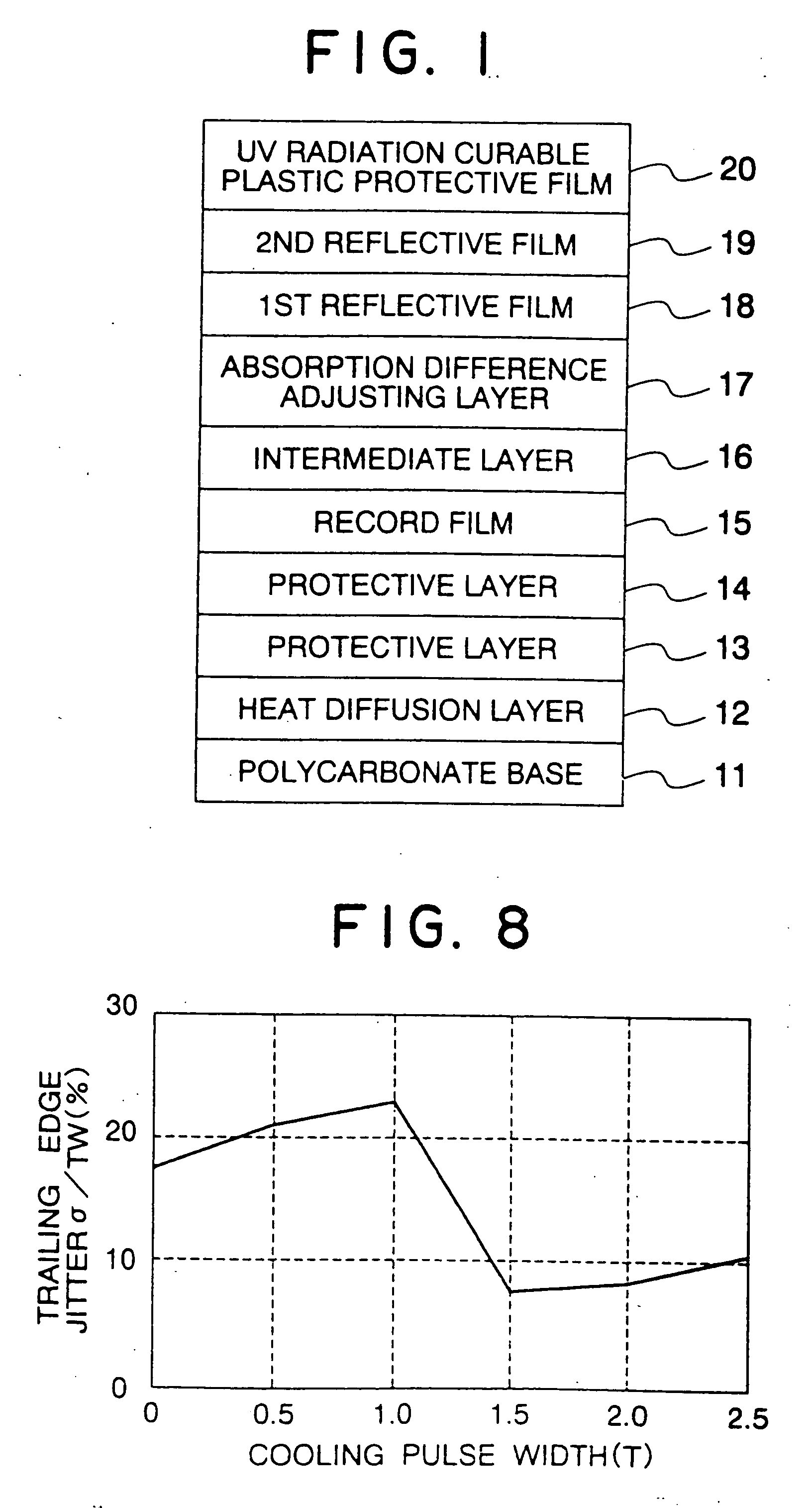 Information recording method and apparatus with suppressed mark edge jitters