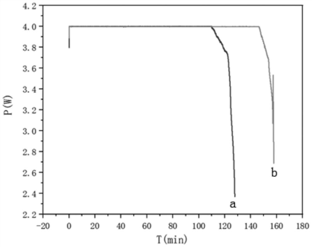 Metal-air battery capable of discharging for multiple times and implementation method