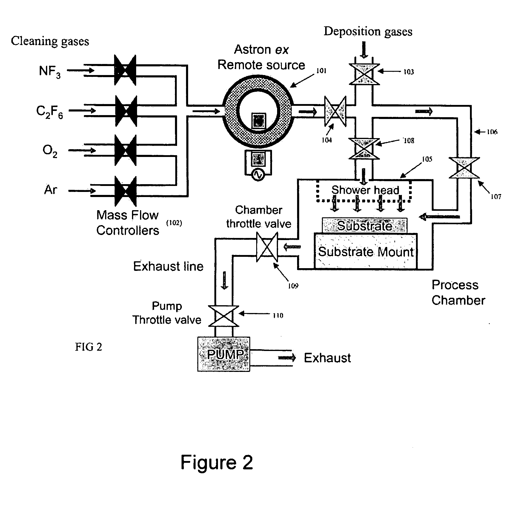 Method for removing surface deposits and passivating interior surfaces of the interior of a chemical vapor deposition reactor