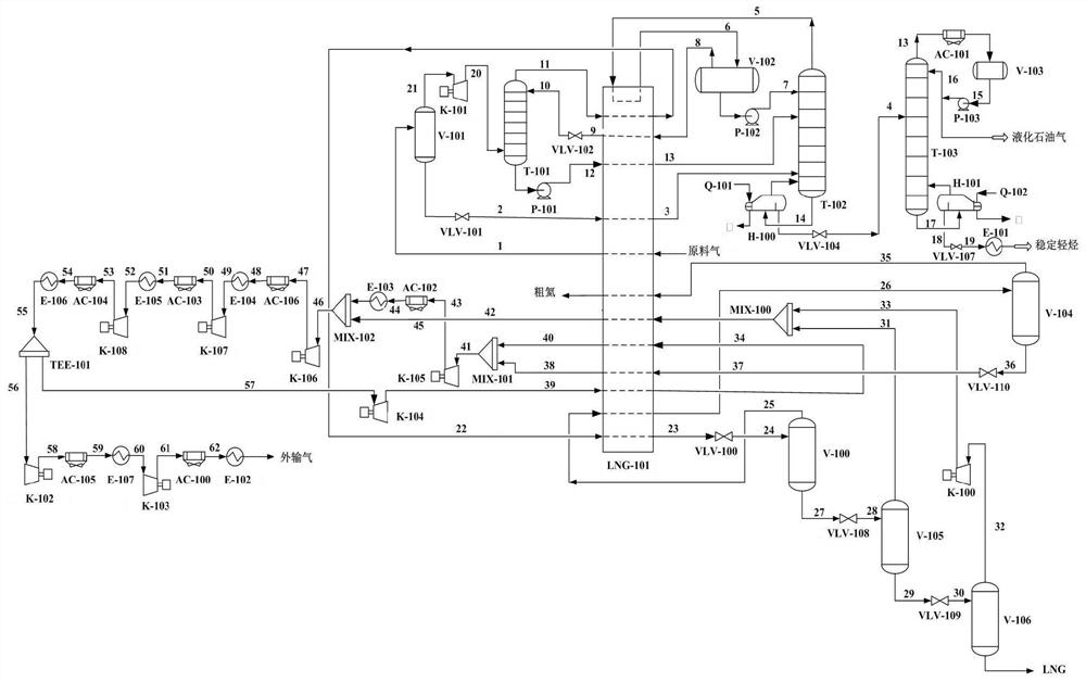 Recycling and helium-extracting co-production system and method for light hydrocarbons of helium-poor natural gas