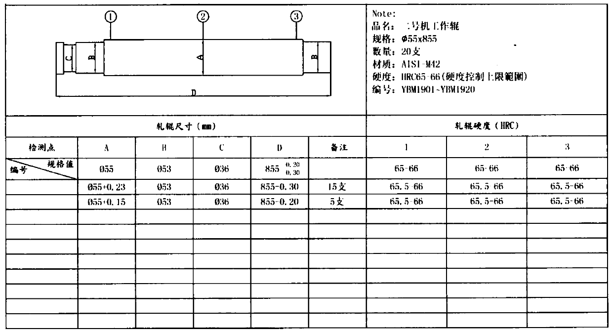 Novel full-hardening cold-rolling working roller heat treatment process