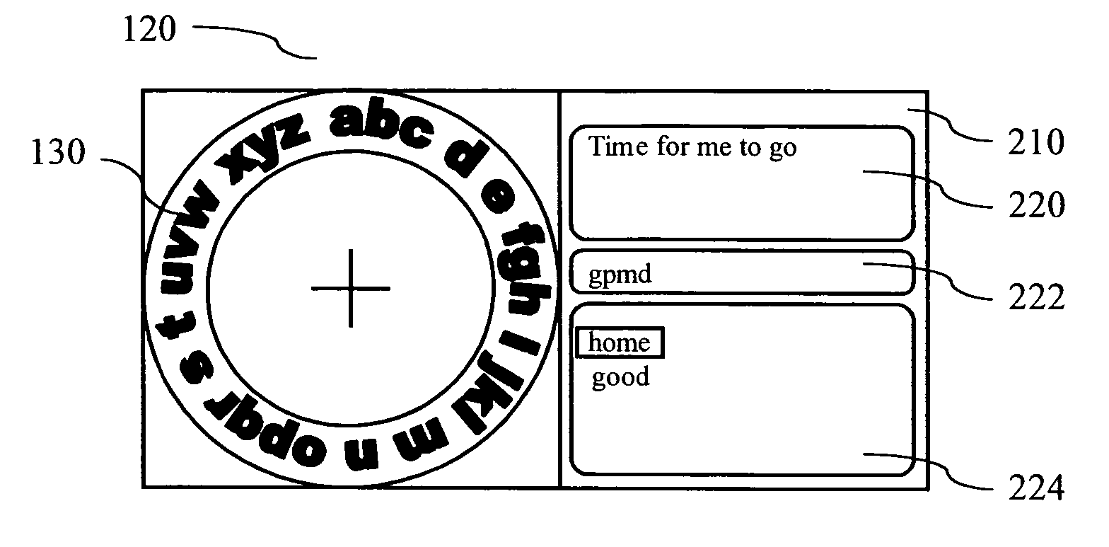 Directional input system with automatic correction