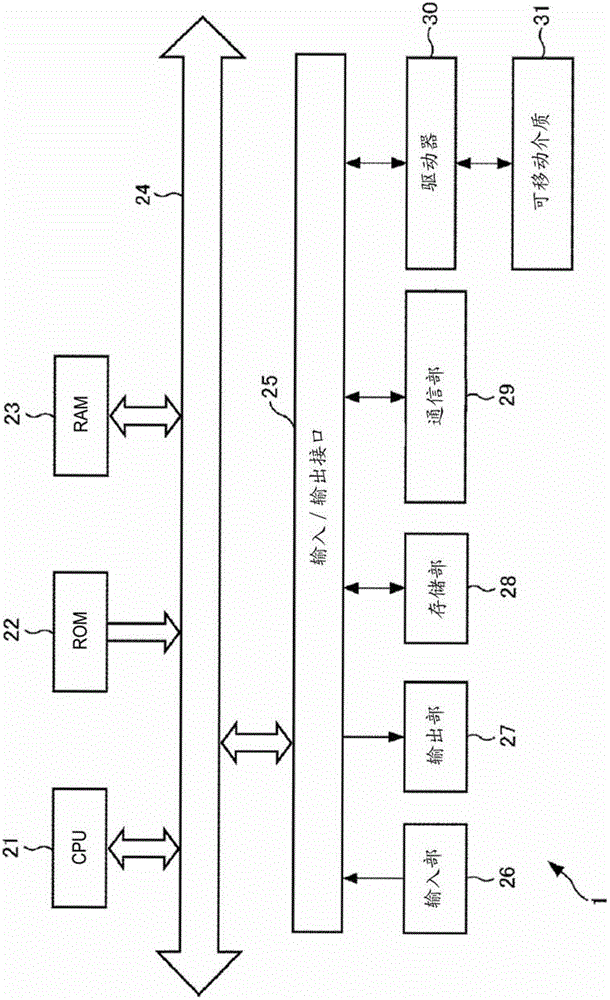 Image processing device, image processing method, recording medium, and program