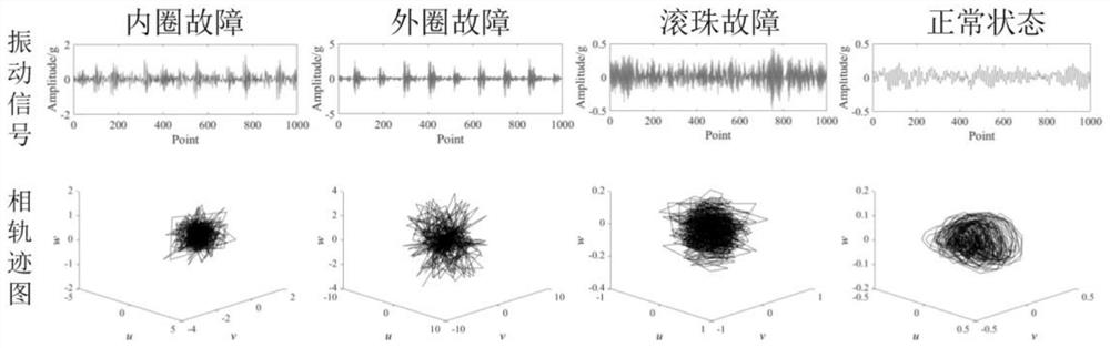 Health assessment method for diesel engine main bearing