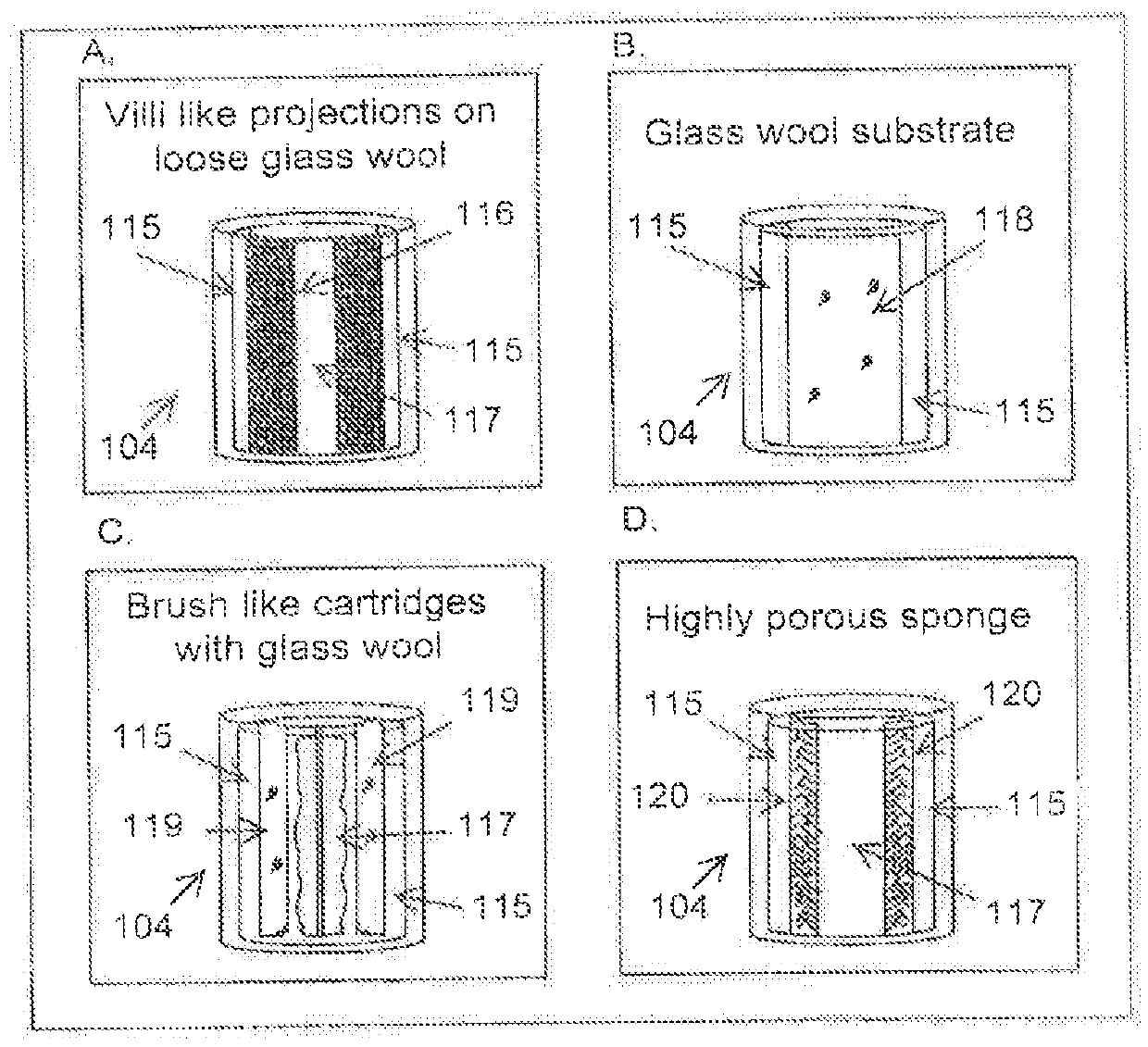 Devices, systems and methods for the production of humanized commensal microbiota