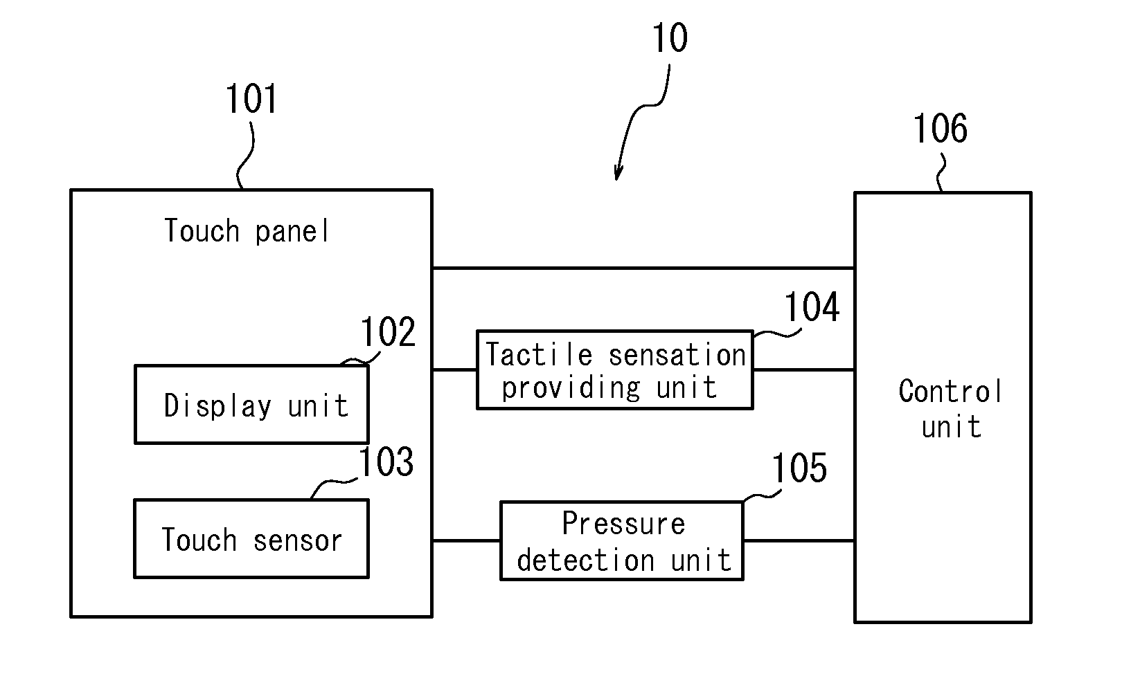 Electronic device and control method for electronic device