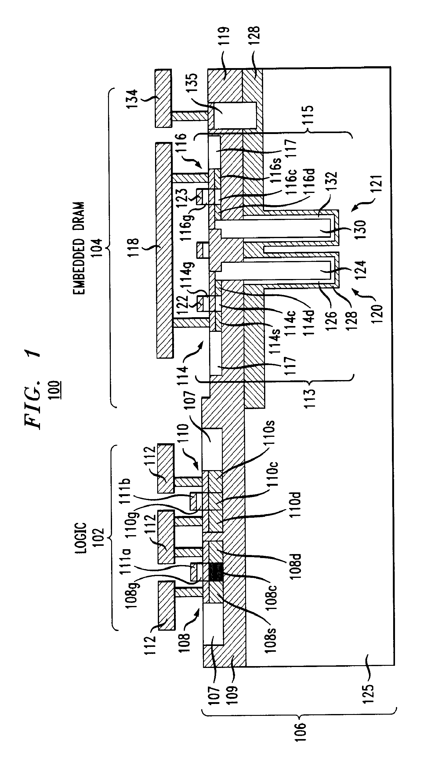 Embedded DRAM Integrated Circuits with Extremely Thin Silicon-On-Insulator Pass Transistors