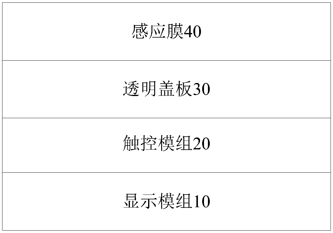 An electronic device and a manufacturing method thereof