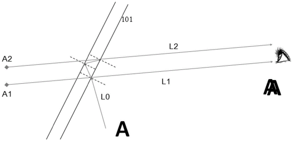 A ghost elimination method for head-up display