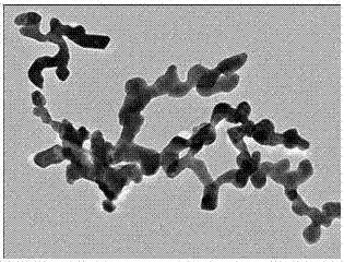 Preparation method of GdF3:Yb3+ and Er3+ to upconversion fluorescence nanomaterial