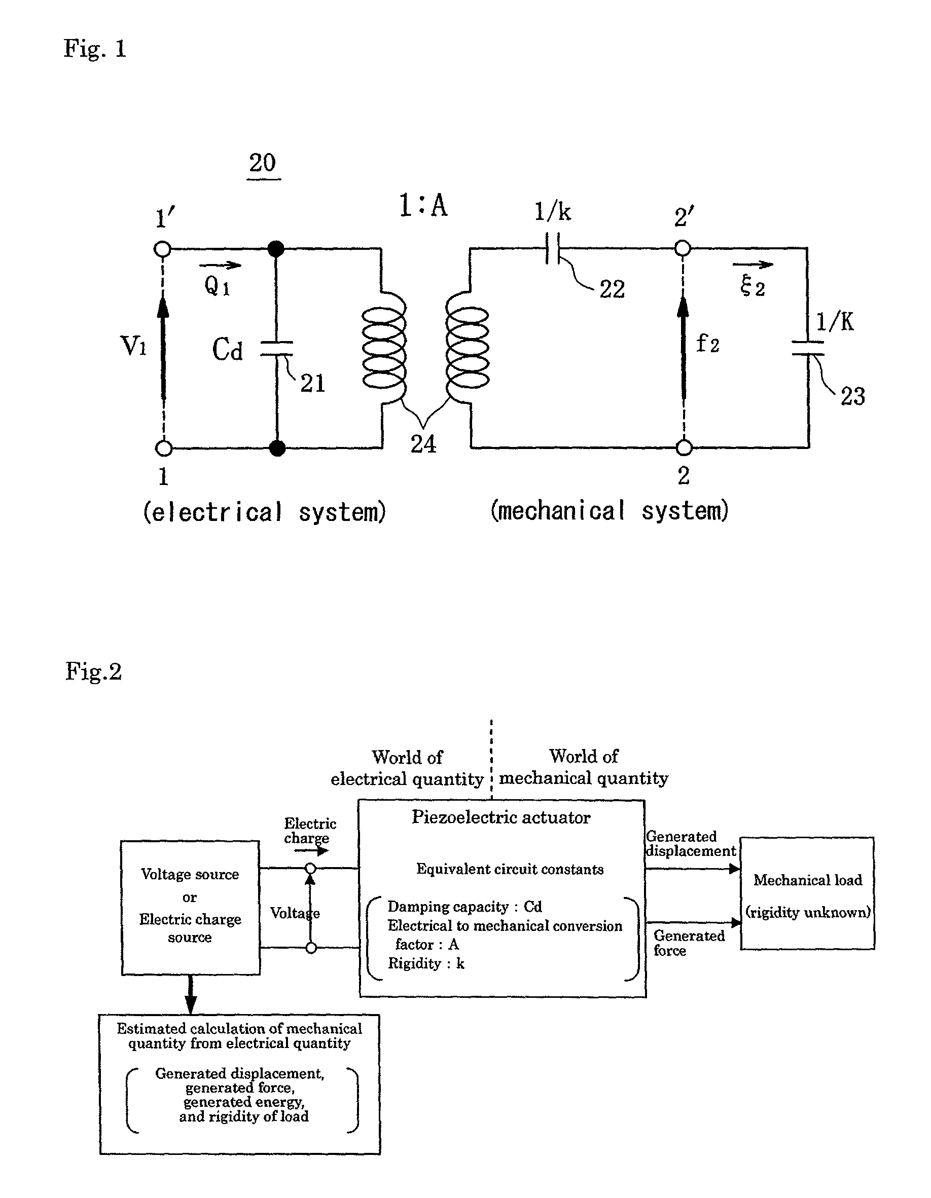 Method of measuring and evaluating mechanical outputs of piezoelectric actuators, controlling method of the same, and apparatus using those methods