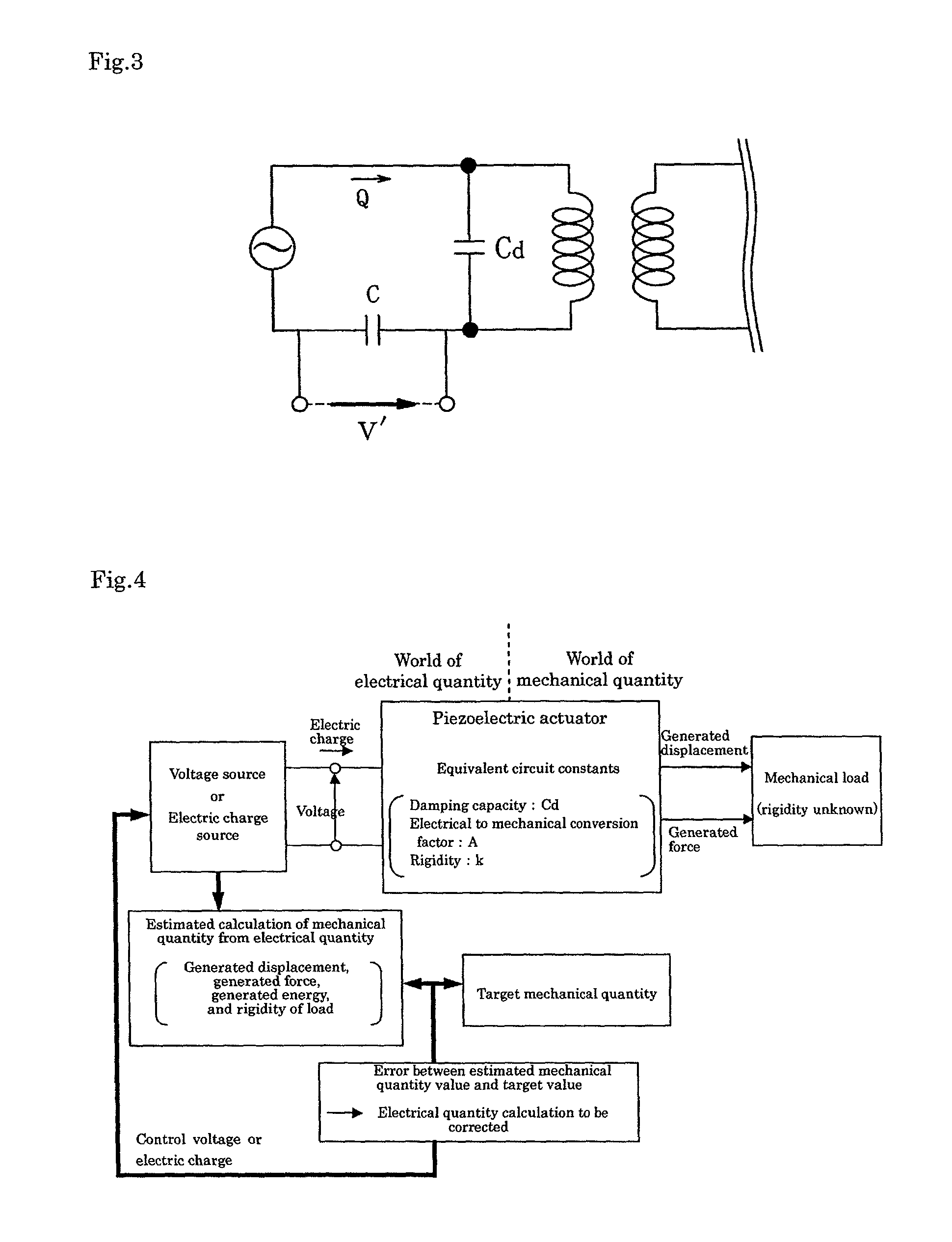 Method of measuring and evaluating mechanical outputs of piezoelectric actuators, controlling method of the same, and apparatus using those methods