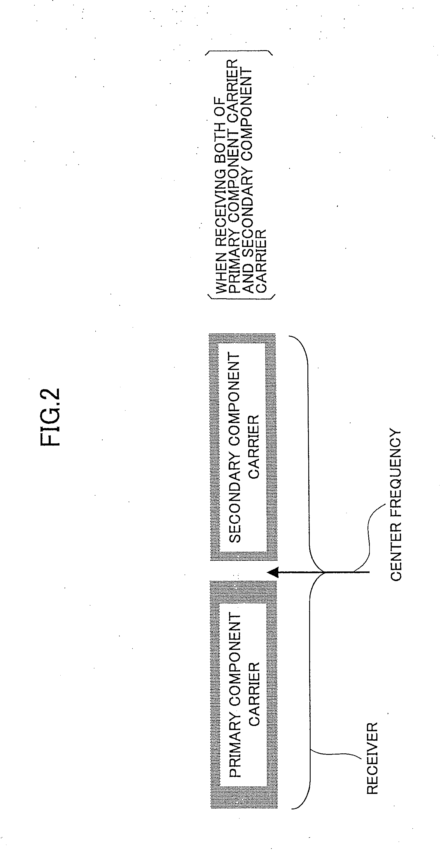 Mobile station, radio base station and communication control method