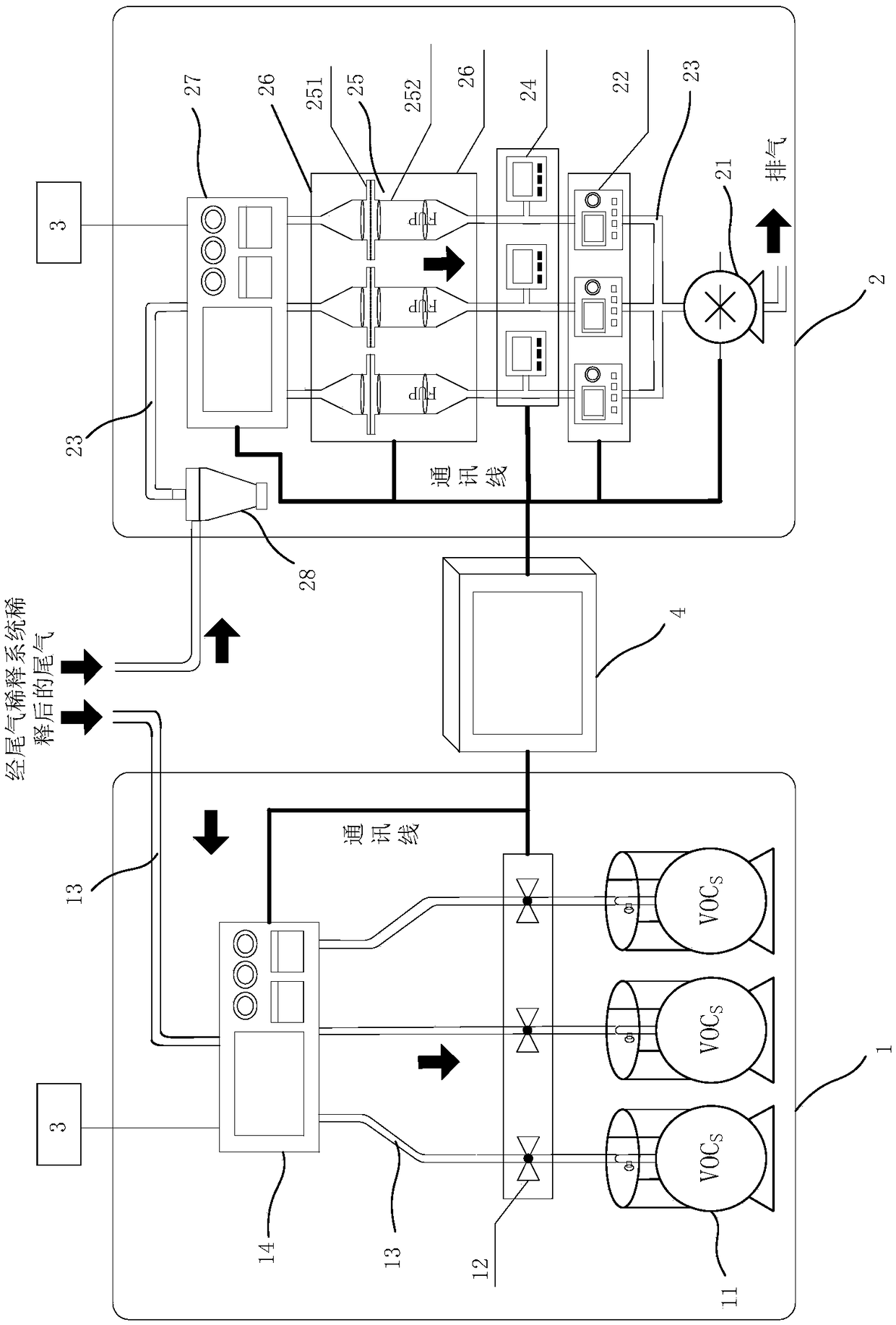 Motor vehicle exhaustion particle and volatile organic pollutant different-working-condition sampling system