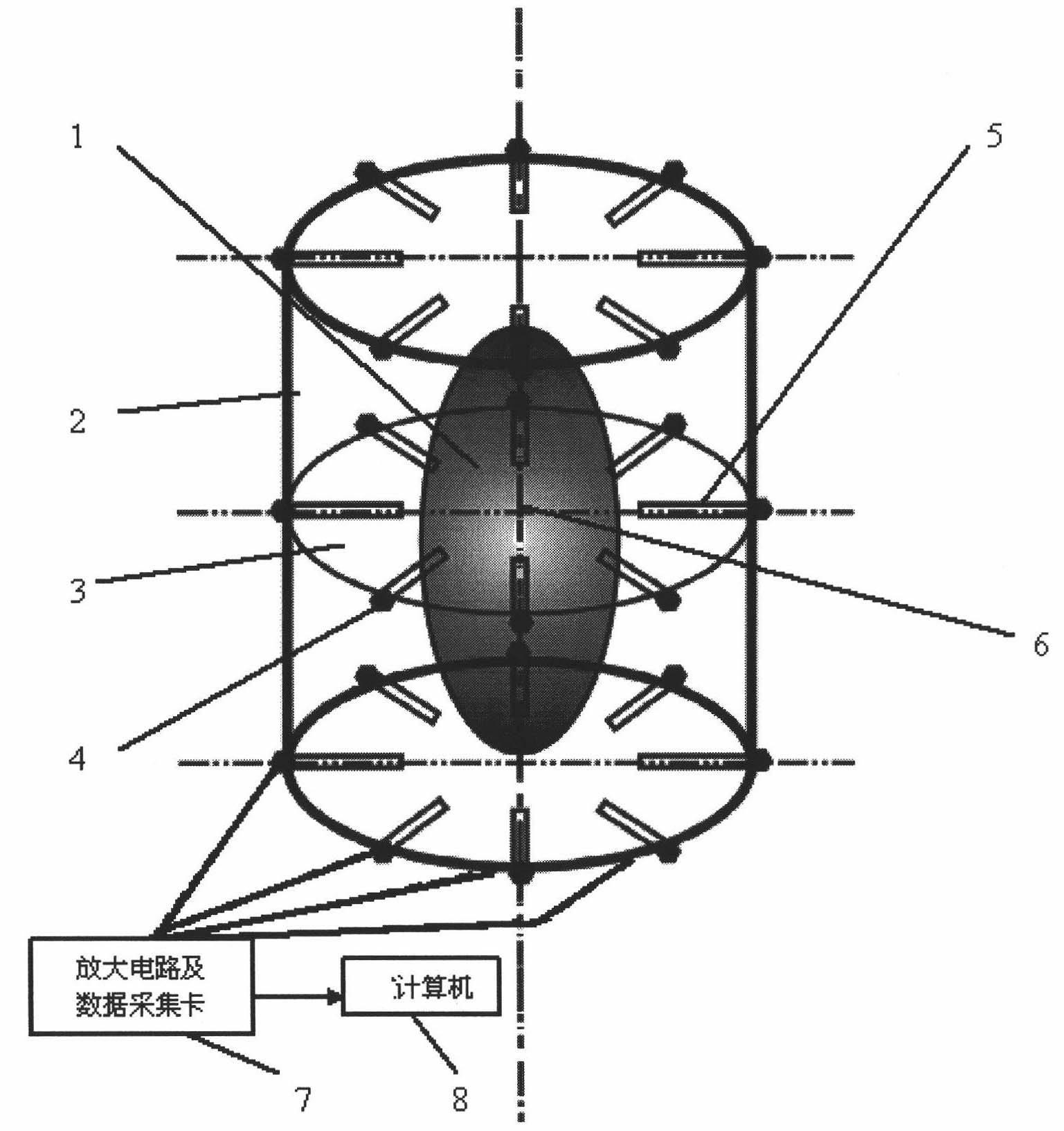 Cylinder chromatographic method based on distributed sensing