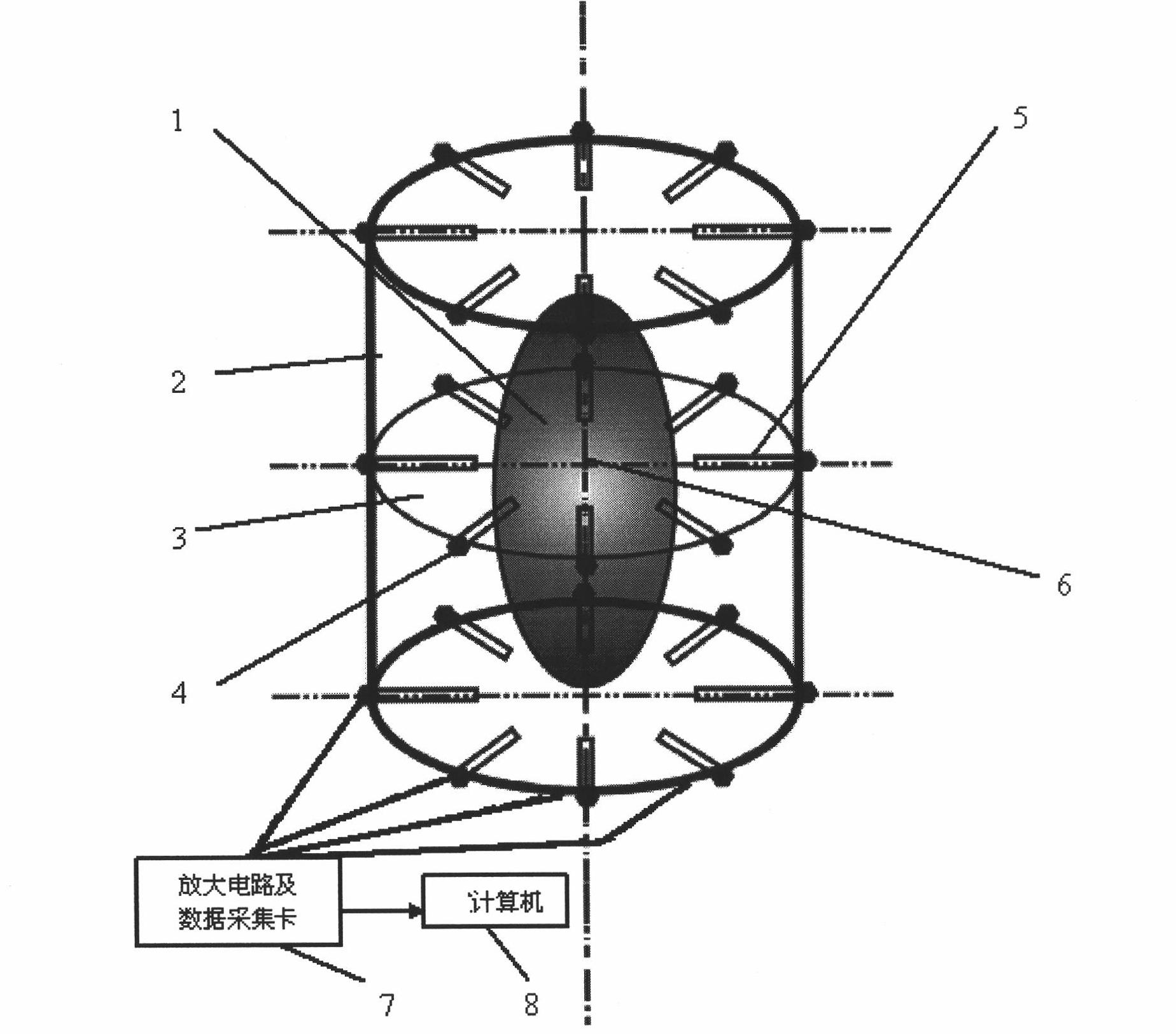 Cylinder chromatographic method based on distributed sensing