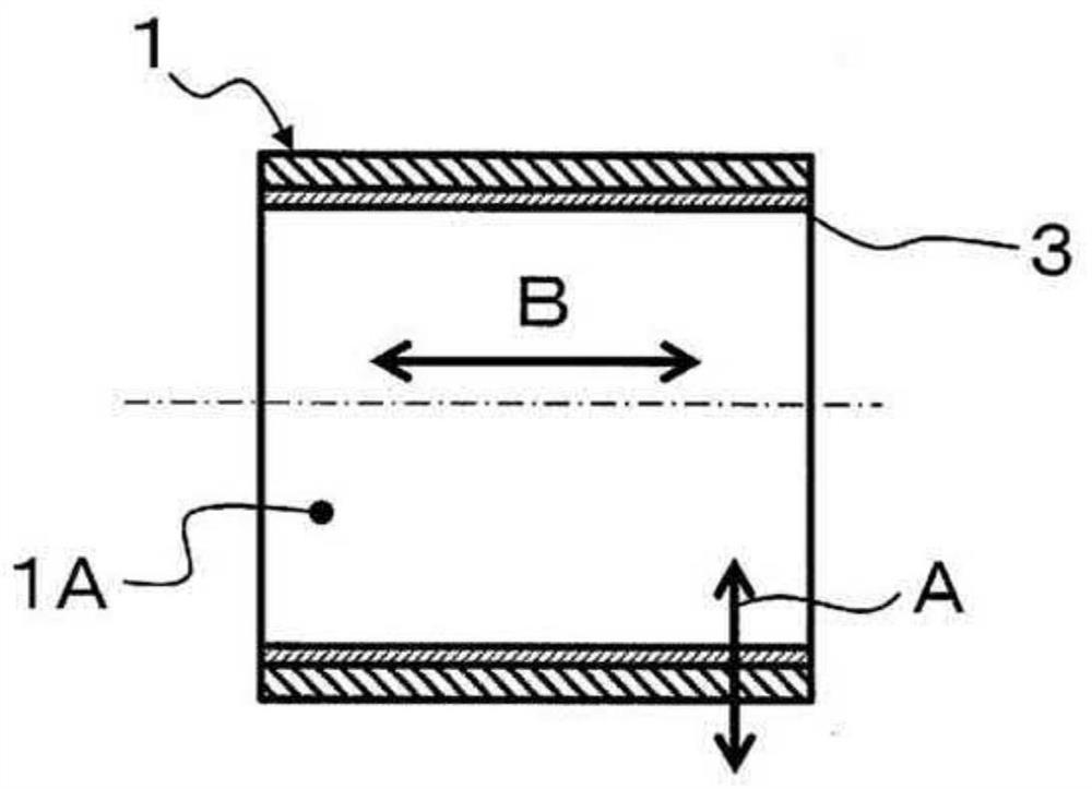 Bearing parts