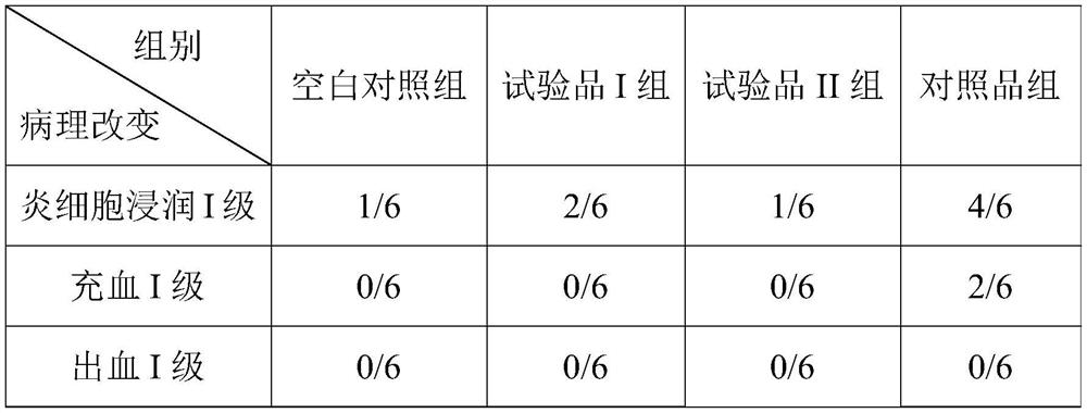 Whey protein spray for repairing superficial wounds and preparation method