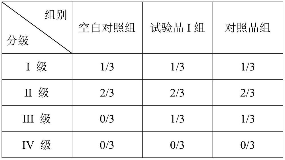 Whey protein spray for repairing superficial wounds and preparation method