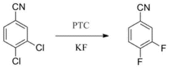 A kind of synthesis technique of 3,4-difluorobenzonitrile