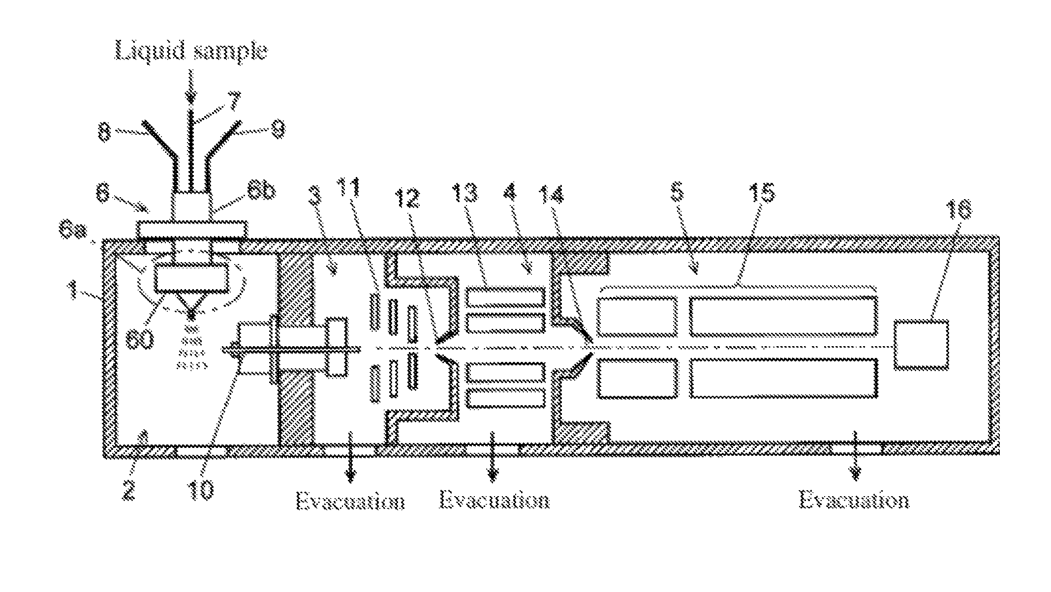 Ionization probe