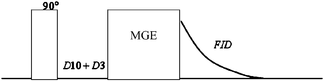 Method for nondestructive testing of source rock water content based on magnetic resonance imaging