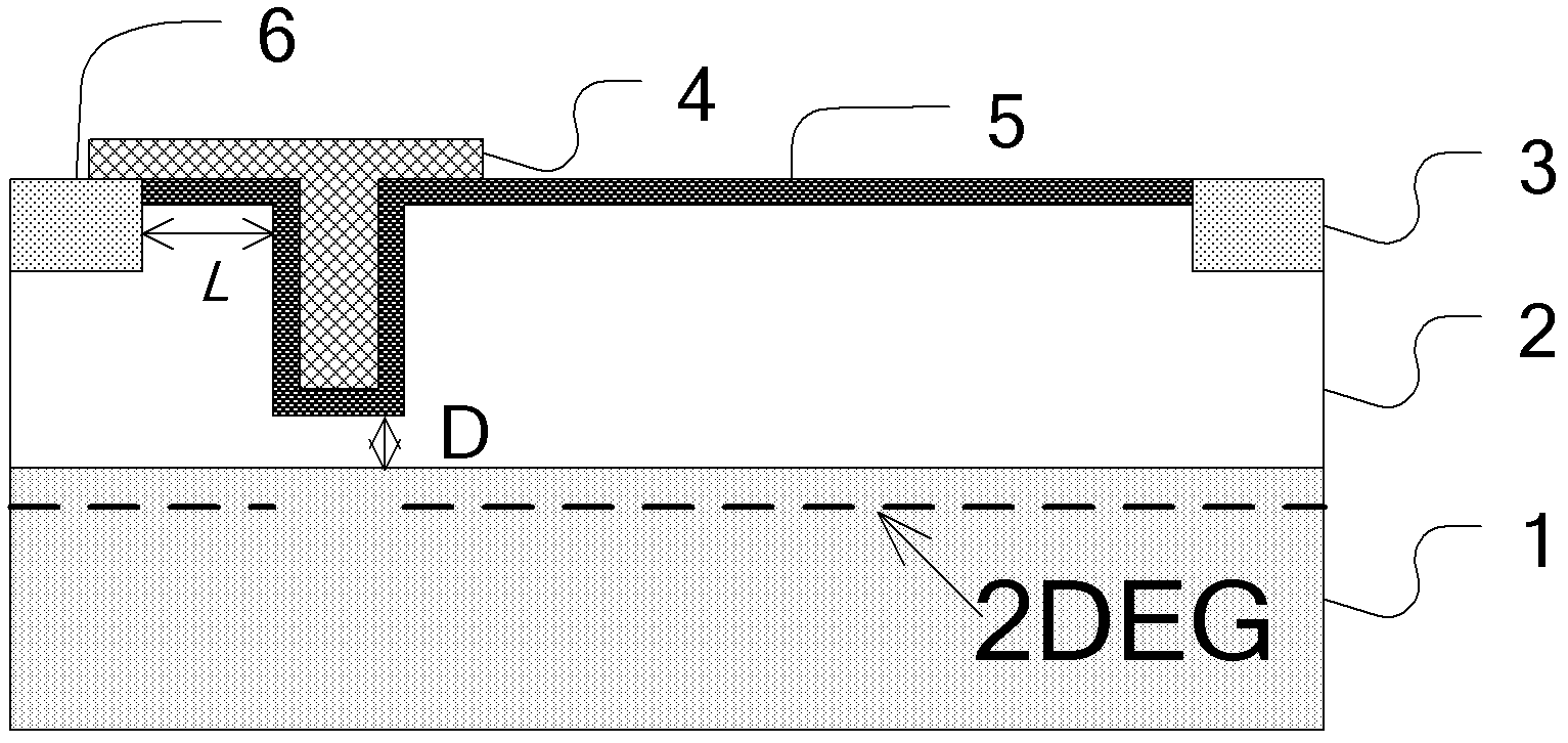 Normally-off field-controlled channel gan heterojunction diode